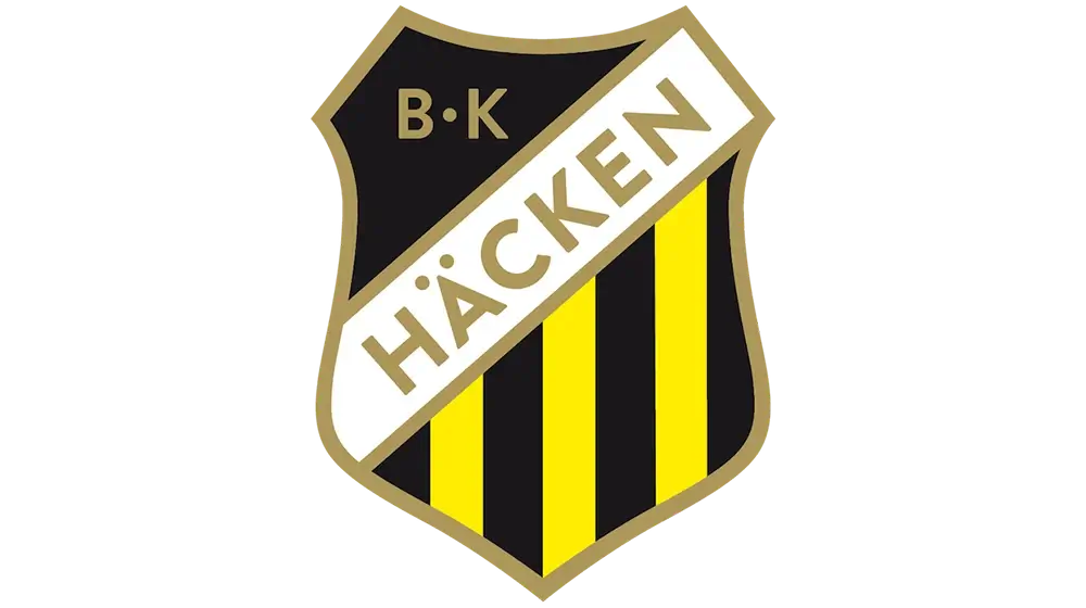 Everything About The Swedish Football Team BK Häcken