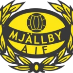 Everything About Mjällby AIF